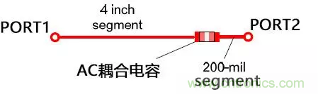 高頻電路設(shè)計(jì)中，如何應(yīng)對(duì)“不理想”的電容與電感？