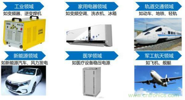 堪稱工業(yè)中的“CPU”：IGBT，中外差距有多大