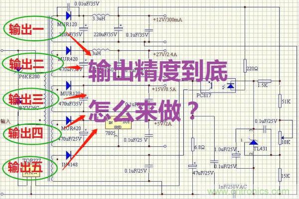 多路輸出電源，能量分配與輸出精度！