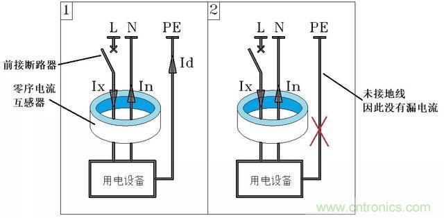 說說1P+N與2P漏電開關在選用上的區(qū)別！