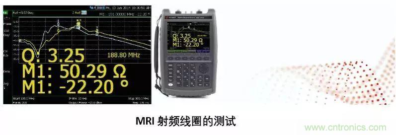 手持頻譜儀也能用于核磁共振測(cè)試？
