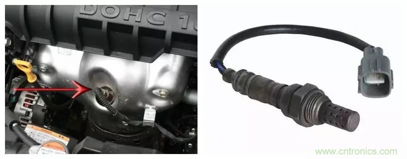 汽車上這些傳感器，你真的了解嗎？