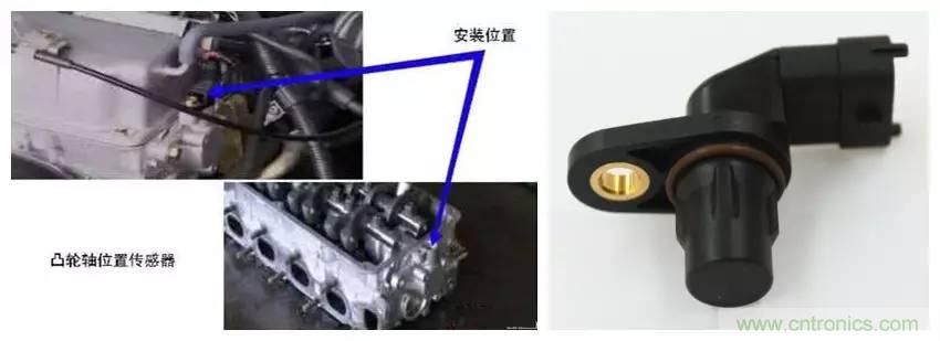 汽車上這些傳感器，你真的了解嗎？