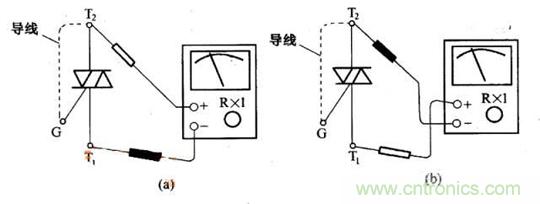 解讀雙向晶閘管的結(jié)構(gòu)、工作原理及檢測(cè)方法