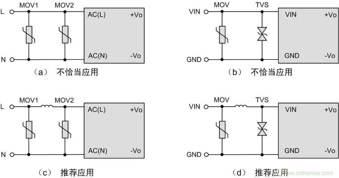 該如何設(shè)計電源模塊浪涌防護電路？