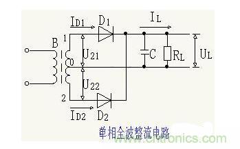 解析單相、三相，半波、整波整流電路