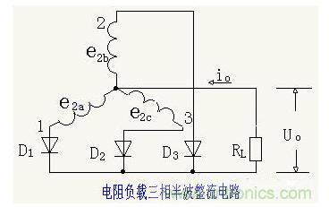 解析單相、三相，半波、整波整流電路