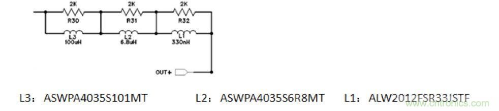 摸不透的EMC？四大實(shí)例幫你快速完成PoC濾波網(wǎng)絡(luò)設(shè)計(jì)