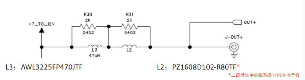 摸不透的EMC？四大實(shí)例幫你快速完成PoC濾波網(wǎng)絡(luò)設(shè)計(jì)