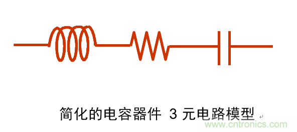 電容的Q值和D值是什么？Q值和D值有什么作用？