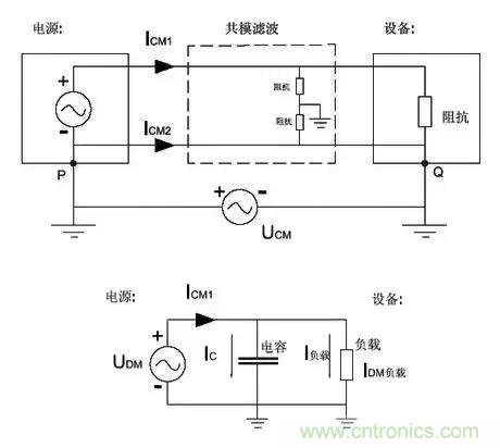 詳解EMC傳導(dǎo)(共模、差模)與輻射(近場(chǎng)、遠(yuǎn)場(chǎng)) 知識(shí)