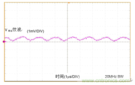 工業(yè)傳感器供電采用開關(guān)穩(wěn)壓器方案真的好嗎？