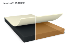 智能可穿戴的路在何方？ 德莎新品熱熔膠系列—抗溶劑、抗化學腐蝕