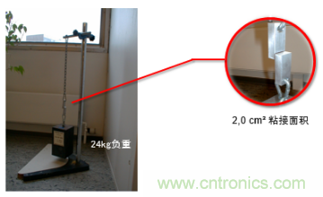 智能可穿戴的路在何方？ 德莎新品熱熔膠系列—抗溶劑、抗化學腐蝕