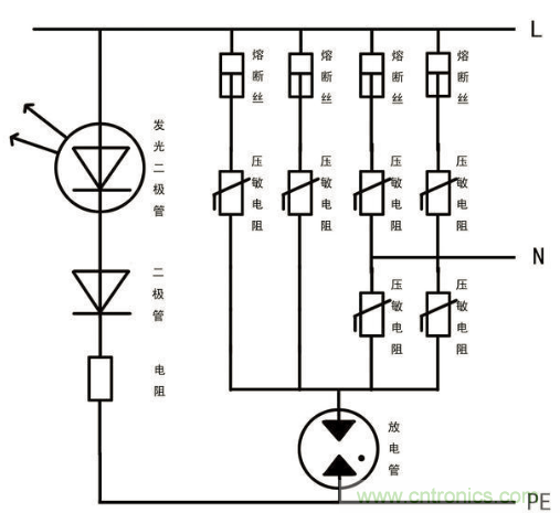 電源插座如何防雷？巧用壓敏電阻&陶瓷氣體放電管