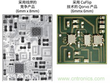 解析全球聲學(xué)濾波器技術(shù)發(fā)展趨勢 解析全球聲學(xué)濾波器技術(shù)發(fā)展趨勢