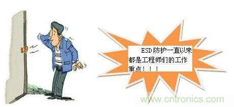 如何輕松解決ESD靜電問題？