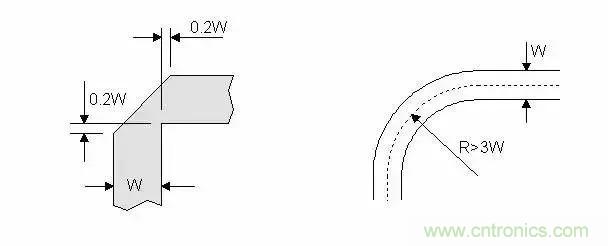 PCB設(shè)計(jì)總有幾個阻抗沒法連續(xù)的地方，怎么辦？