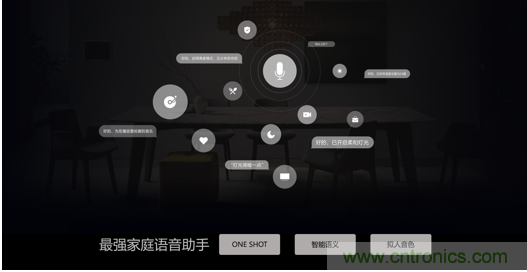 打破認(rèn)知！ITOO EDGE 5革命性智能中控上市在即，智能引擎如何為住宅注入智能化動(dòng)力
