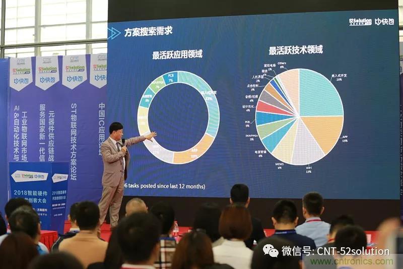 我愛方案網(wǎng)攜帶100個工業(yè)物聯(lián)網(wǎng)方案參展中國電子展，助力中小企業(yè)創(chuàng)新！