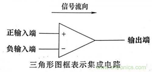 了解這些電路圖規(guī)則，一文教你看懂電路圖