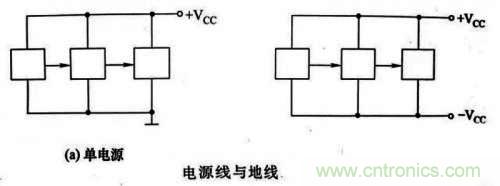 了解這些電路圖規(guī)則，一文教你看懂電路圖