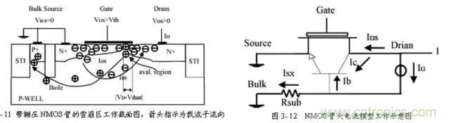 關(guān)于靜電放電保護(hù)的專業(yè)知識(shí)，不看可惜了！
