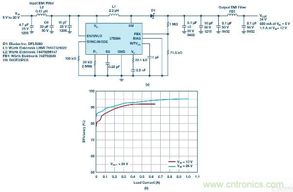 60 V和100 V、低IQ升壓、SEPIC、反相轉(zhuǎn)換器
