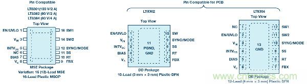 60 V和100 V、低IQ升壓、SEPIC、反相轉(zhuǎn)換器