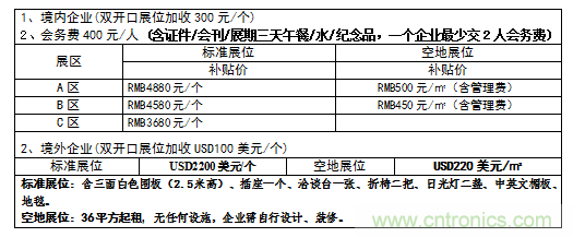 2019中國國際儲能、清潔能源博覽會邀請函