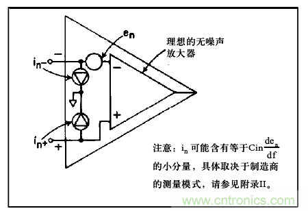 運(yùn)算放大電路，該如何表征噪聲？