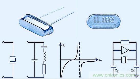 如何測(cè)量無(wú)源晶振的頻率？