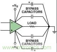 分享運(yùn)放電路PCB設(shè)計(jì)技巧 分享運(yùn)放電路PCB設(shè)計(jì)技巧