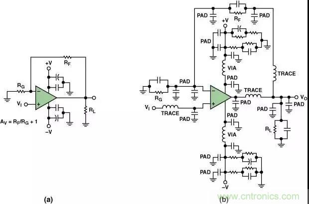 分享運(yùn)放電路PCB設(shè)計(jì)技巧 分享運(yùn)放電路PCB設(shè)計(jì)技巧