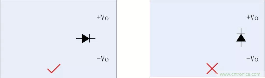 PCB設(shè)計(jì)如何影響電源EMC性能？