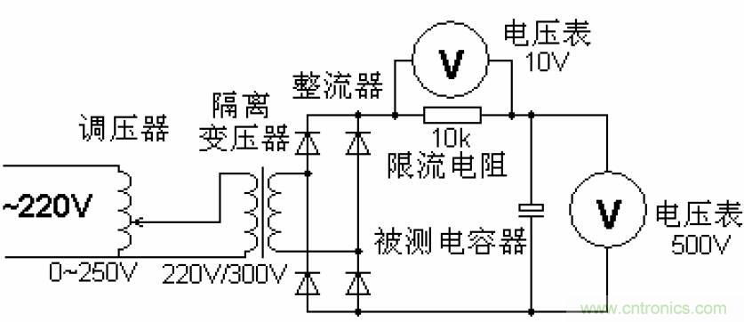 電解電容失效機(jī)理、壽命推算、防范質(zhì)量陷阱！
