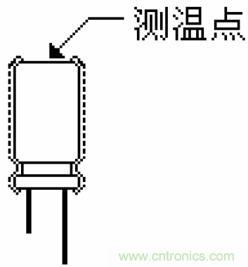 電解電容失效機(jī)理、壽命推算、防范質(zhì)量陷阱！