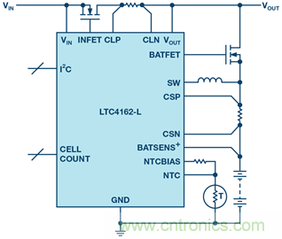 重磅推薦！適用于任何化學(xué)物的電池充電器 IC