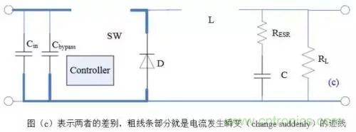 開(kāi)關(guān)電源該如何配置合適的電感？