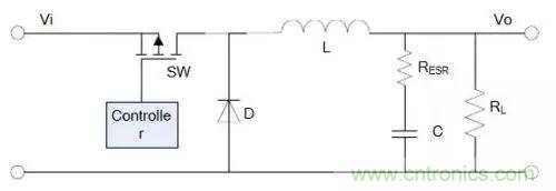開(kāi)關(guān)電源該如何配置合適的電感？