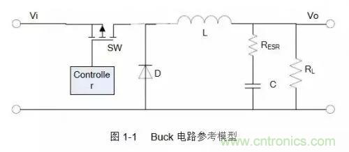 開(kāi)關(guān)電源該如何配置合適的電感？