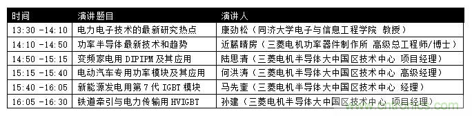 汽車技術日重磅登場，大咖云集，限時門票等你來搶！