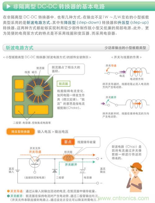 看漫畫，學(xué)電源
