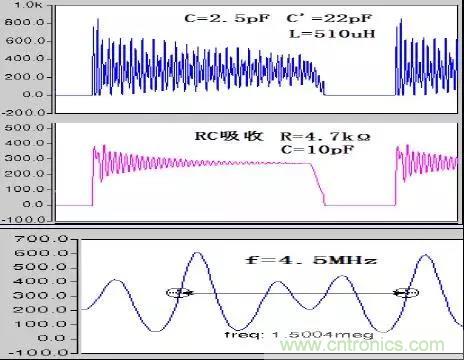 收藏！開關(guān)電源中的全部緩沖吸收電路解析