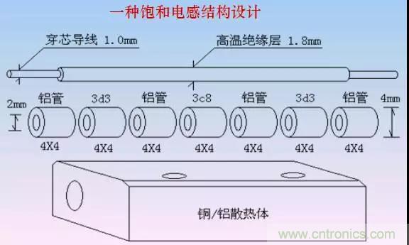 收藏！開關(guān)電源中的全部緩沖吸收電路解析