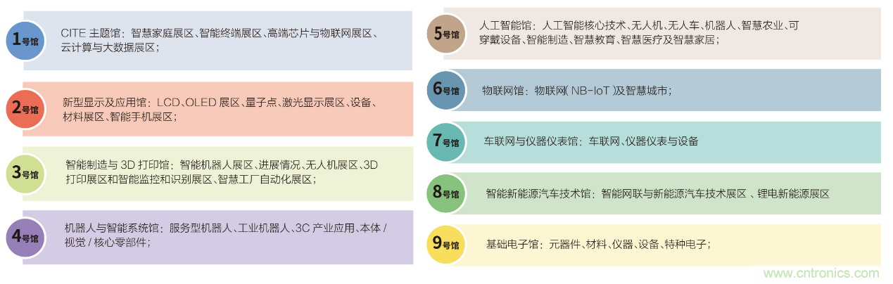 電子行業(yè)年度盛會，精彩一觸即發(fā)！——文末彩蛋更精彩！