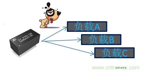為什么電源模塊的輸出電壓會(huì)變低？