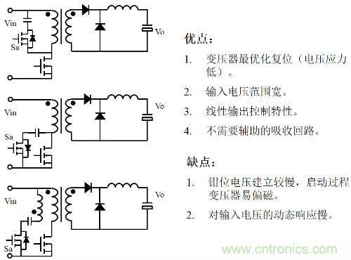 開(kāi)關(guān)電源“各種拓?fù)浣Y(jié)構(gòu)”的對(duì)比與分析！