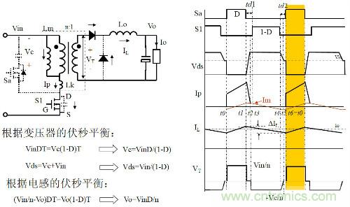 開(kāi)關(guān)電源“各種拓?fù)浣Y(jié)構(gòu)”的對(duì)比與分析！