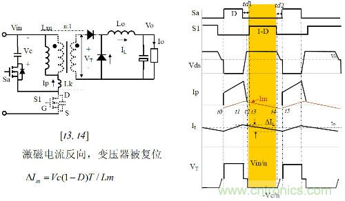 開(kāi)關(guān)電源“各種拓?fù)浣Y(jié)構(gòu)”的對(duì)比與分析！
